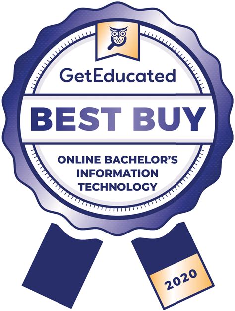 Online degrees in information technology