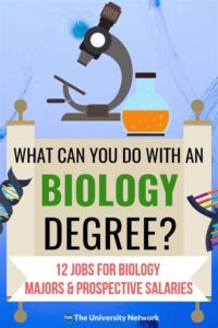 Scholarships for biology majors
